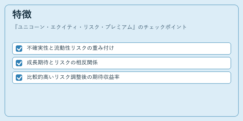 特徴（ユニコーン・エクイティ・リスク・プレミアム）の図解