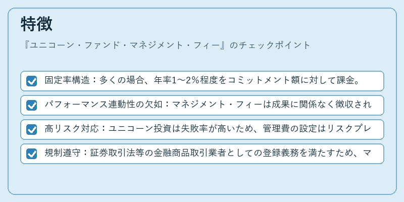 特徴（ユニコーン・ファンド・マネジメント・フィー）の図解