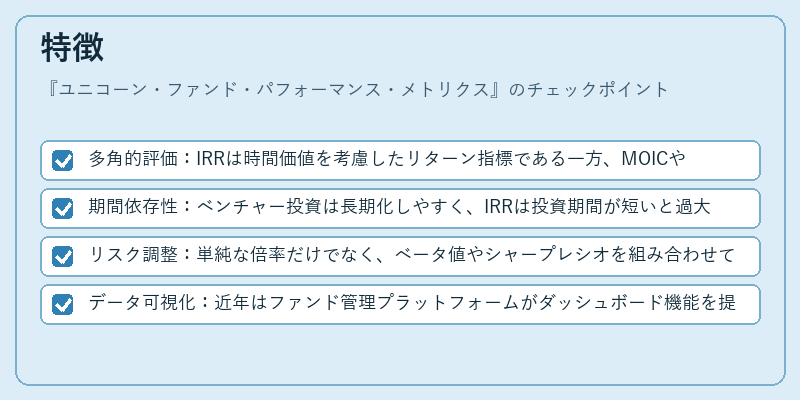 特徴（ユニコーン・ファンド・パフォーマンス・メトリクス）の図解