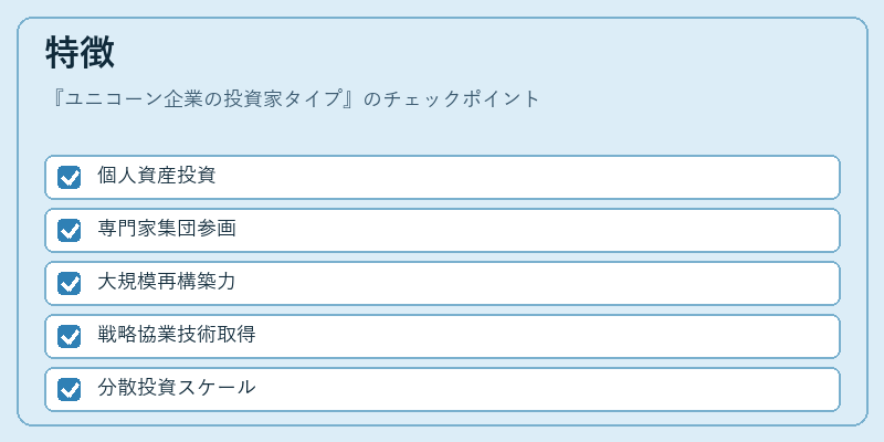 特徴（ユニコーン企業の投資家タイプ）の図解