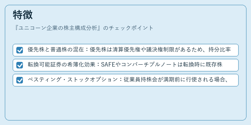 特徴（ユニコーン企業の株主構成分析）の図解