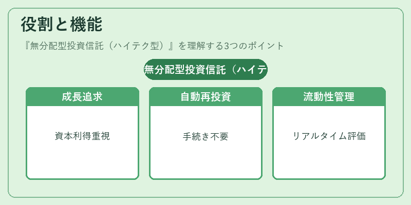 役割と機能（無分配型投資信託（ハイテク型））の図解