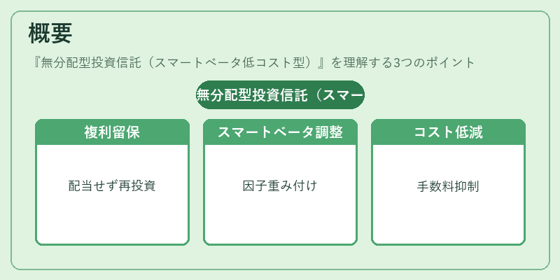 概要（無分配型投資信託（スマートベータ低コスト型））の図解
