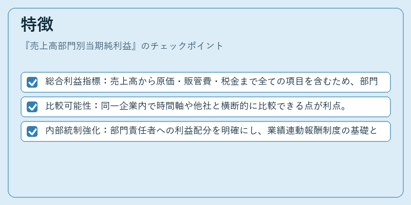 特徴(売上高部門別当期純利益)の図解