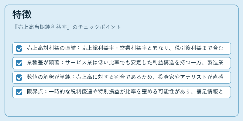 特徴（売上高当期純利益率）の図解