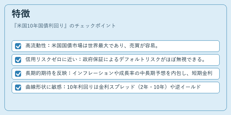 特徴（米国10年国債利回り）の図解
