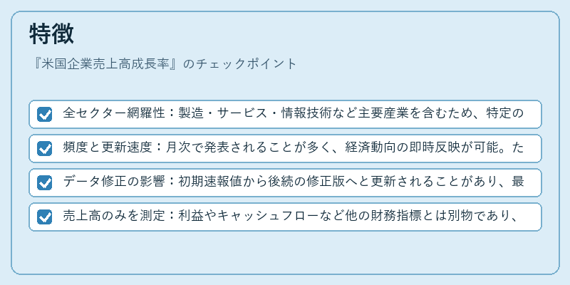 特徴（米国企業売上高成長率）の図解