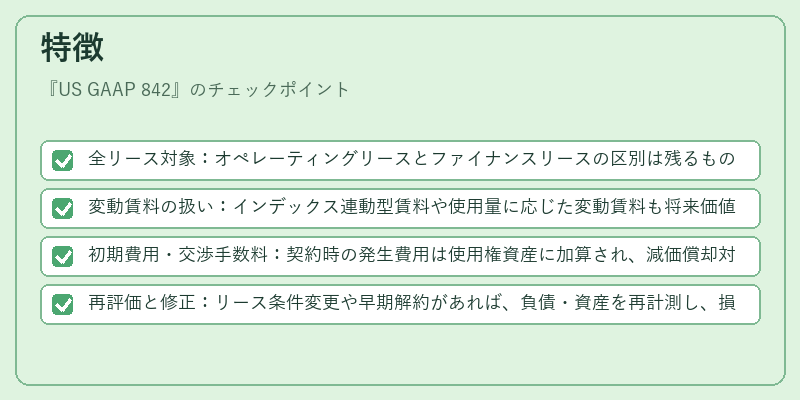 特徴（US GAAP 842）の図解