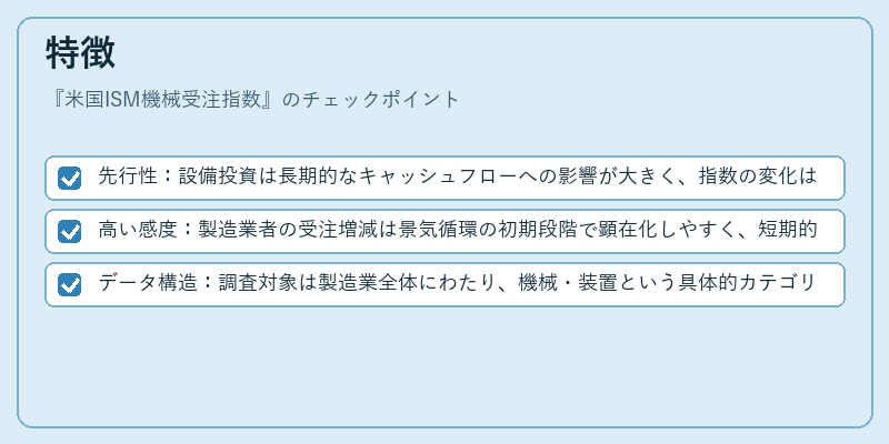 特徴（米国ISM機械受注指数）の図解