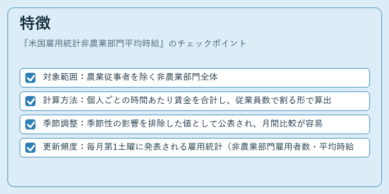 特徴（米国雇用統計非農業部門平均時給）の図解