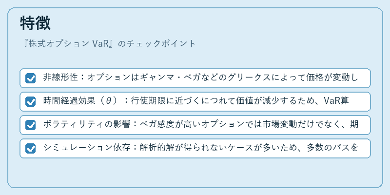 特徴（株式オプション VaR）の図解