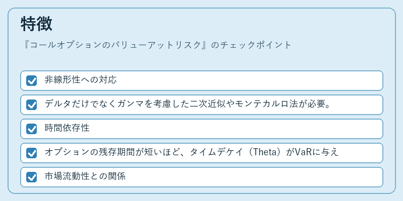 特徴（コールオプションのバリューアットリスク）の図解