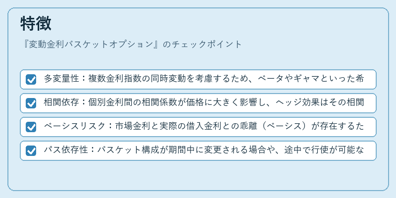 特徴(変動金利バスケットオプション)の図解