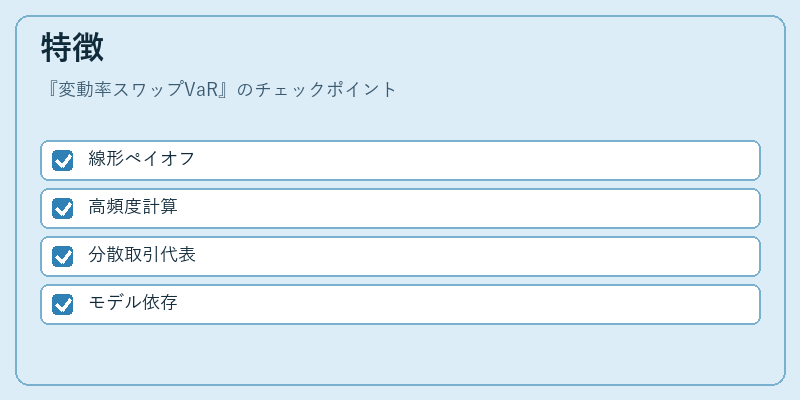 特徴（変動率スワップVaR）の図解