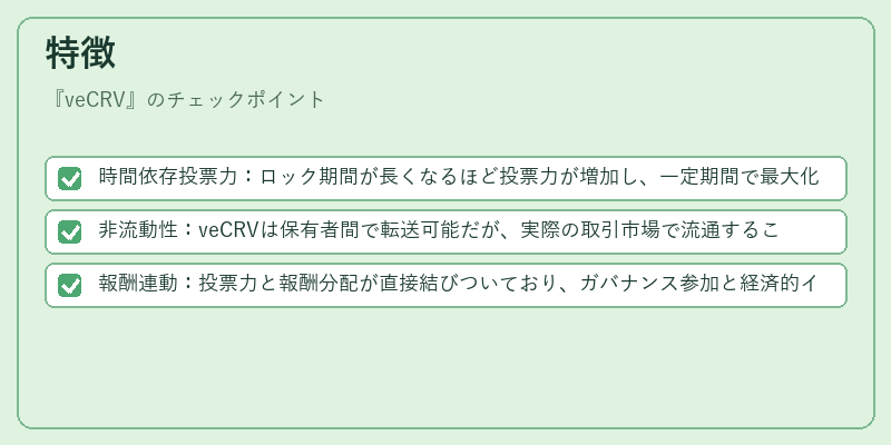 特徴（veCRV）の図解