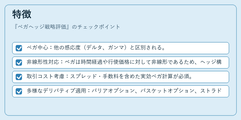 特徴（ベガヘッジ戦略評価）の図解