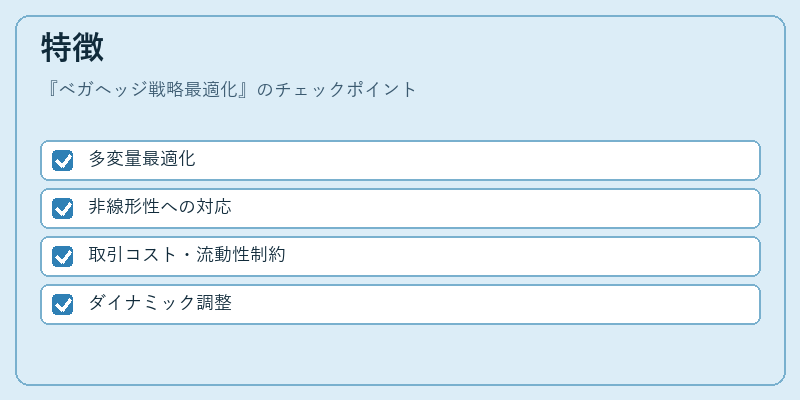 特徴（ベガヘッジ戦略最適化）の図解