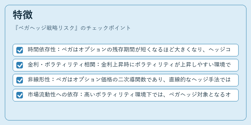 特徴(ベガヘッジ戦略リスク)の図解
