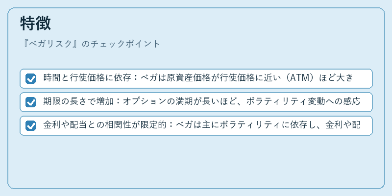 特徴（ベガリスク）の図解