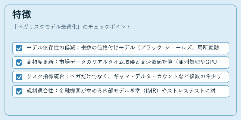 特徴（ベガリスクモデル最適化）の図解