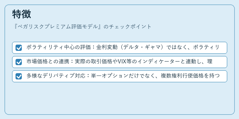 特徴（ベガリスクプレミアム評価モデル）の図解