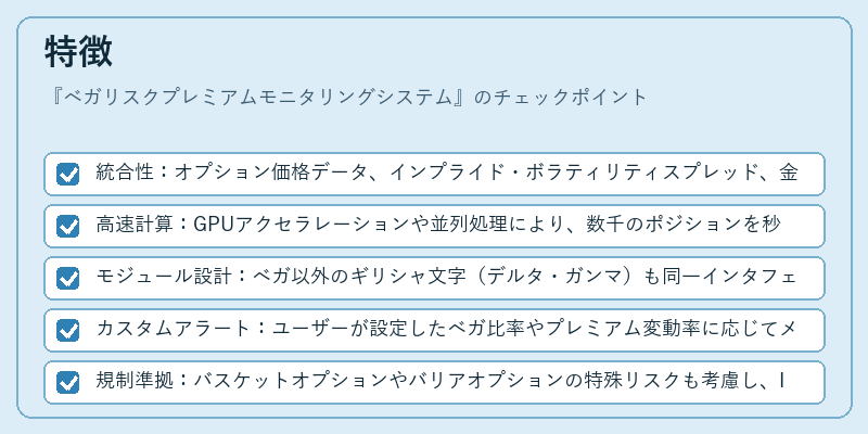特徴（ベガリスクプレミアムモニタリングシステム）の図解