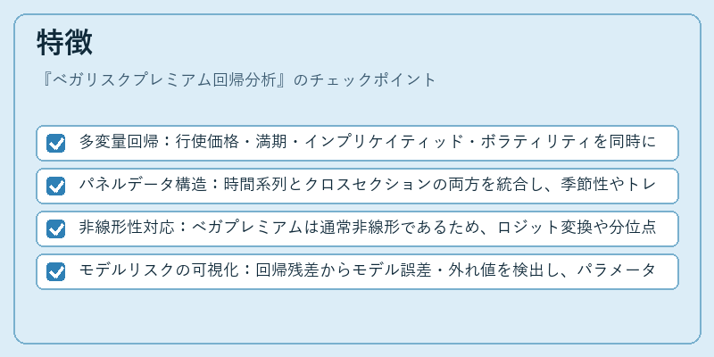 特徴（ベガリスクプレミアム回帰分析）の図解