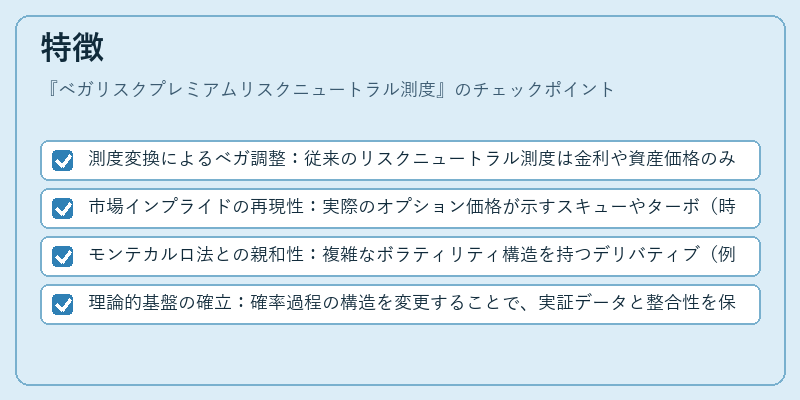 特徴(ベガリスクプレミアムリスクニュートラル測度)の図解