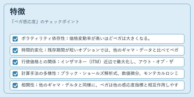 特徴（ベガ感応度）の図解