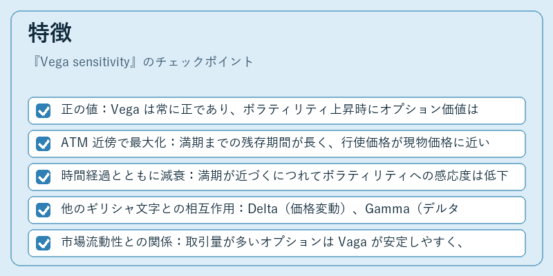 特徴（Vega sensitivity）の図解