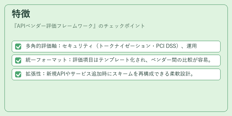 特徴(APIベンダー評価フレームワーク)の図解