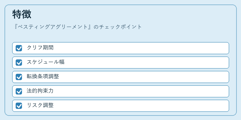 特徴（ベスティングアグリーメント）の図解