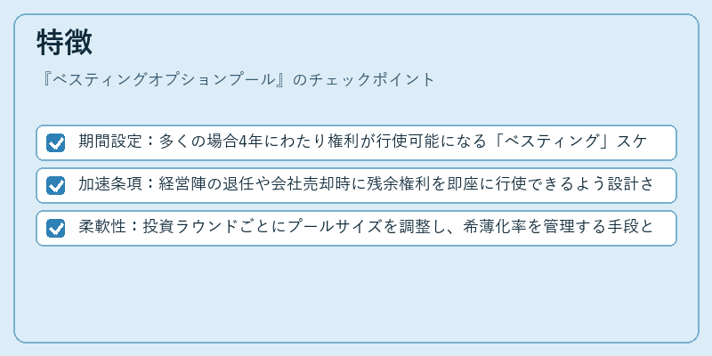 特徴（ベスティングオプションプール）の図解