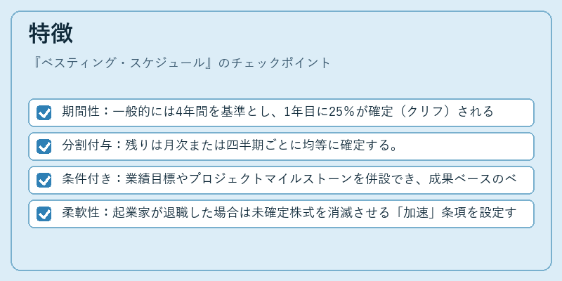 特徴（ベスティング・スケジュール）の図解