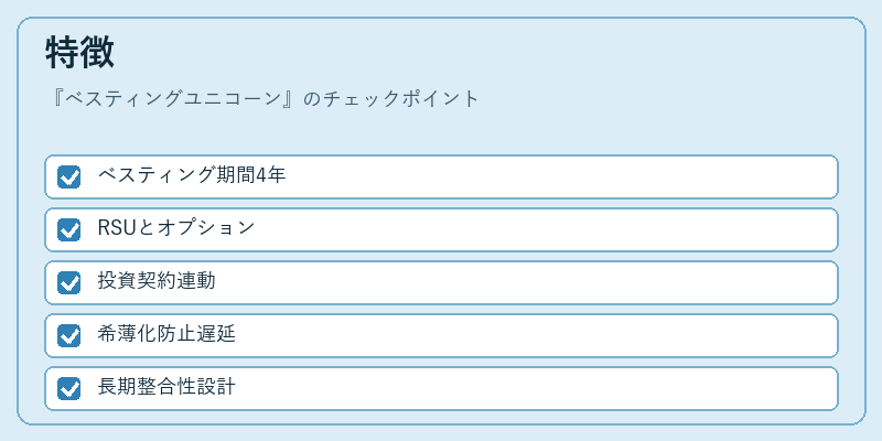 特徴(ベスティングユニコーン)の図解