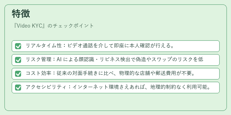 特徴（Video KYC）の図解
