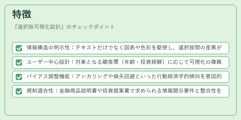 特徴(選択肢可視化設計)の図解