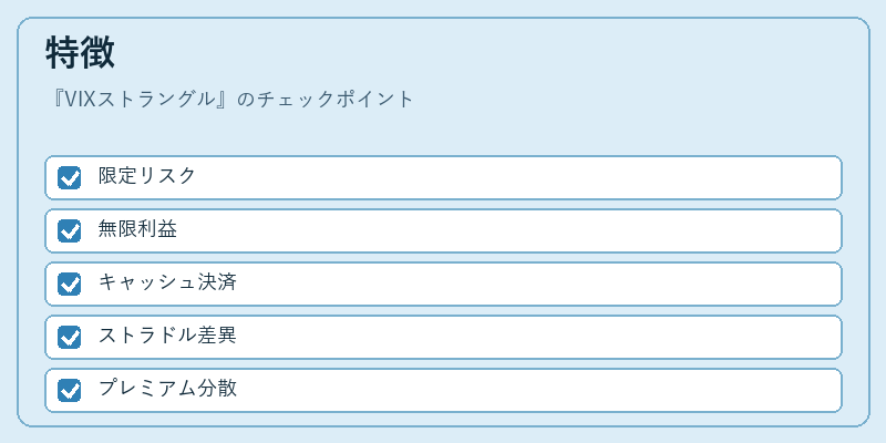 特徴（VIXストラングル）の図解