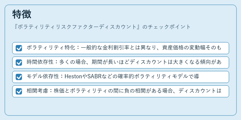 特徴（ボラティリティリスクファクターディスカウント）の図解