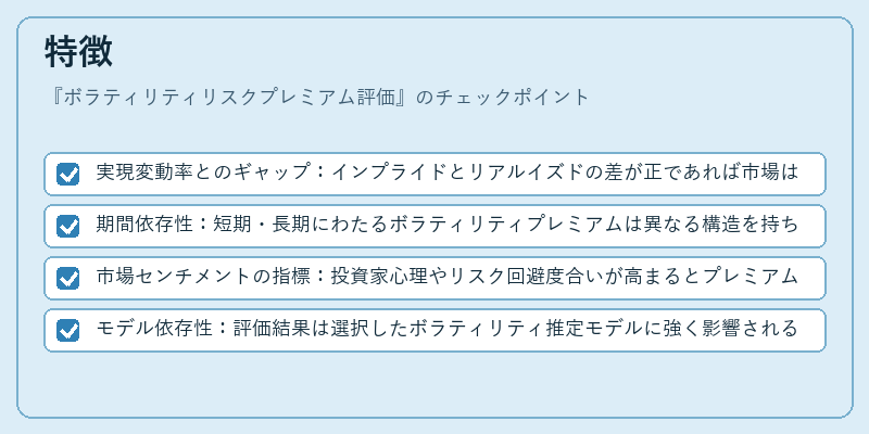 特徴(ボラティリティリスクプレミアム評価)の図解
