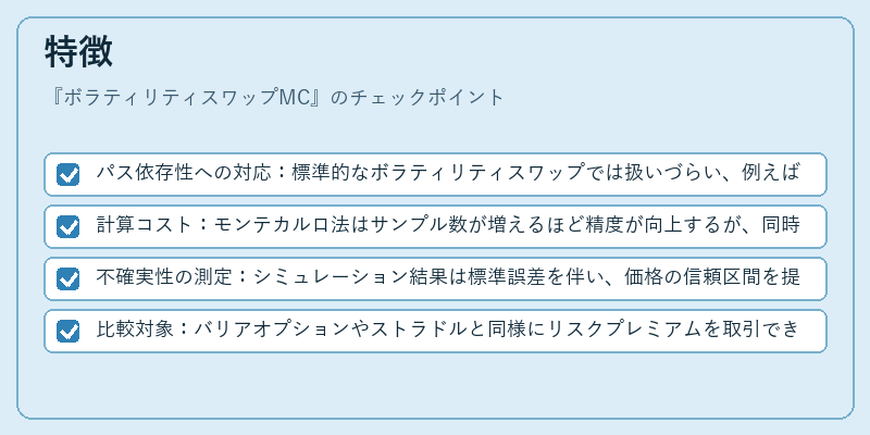 特徴（ボラティリティスワップMC）の図解