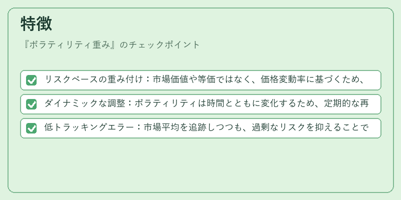 特徴（ボラティリティ重み）の図解