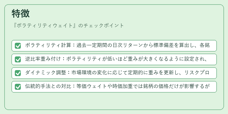 特徴（ボラティリティウェイト）の図解