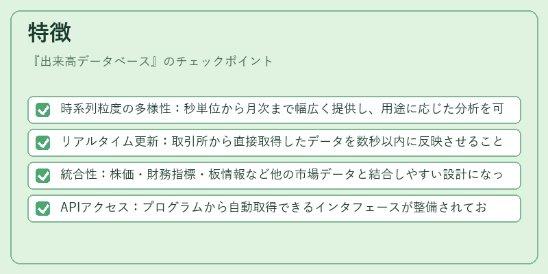 特徴(出来高データベース)の図解