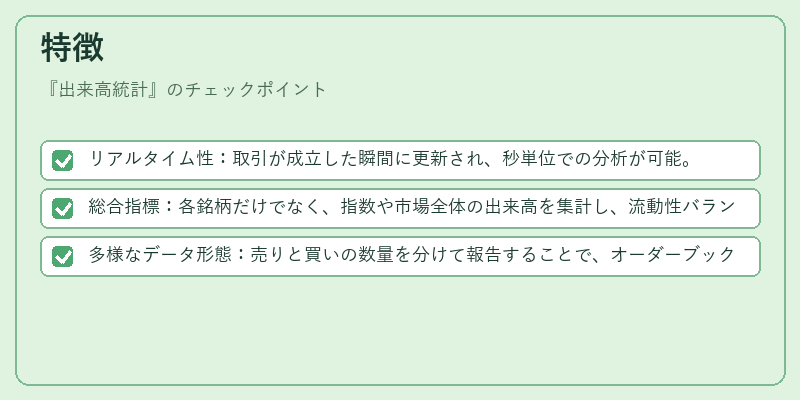 特徴（出来高統計）の図解