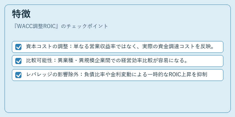 特徴（WACC調整ROIC）の図解