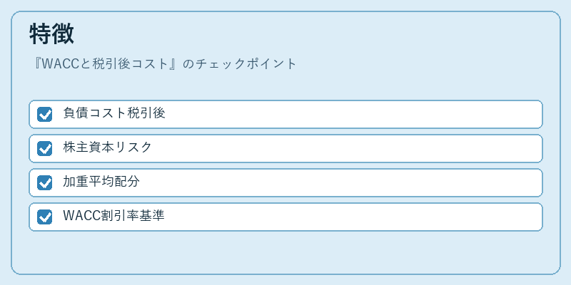 特徴（WACCと税引後コスト）の図解