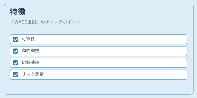 特徴(WACC上限)の図解