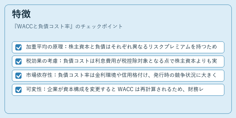 特徴（WACCと負債コスト率）の図解