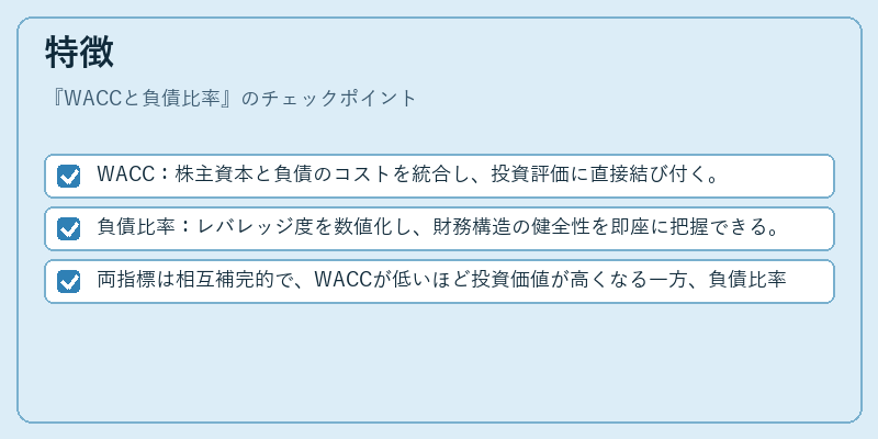 特徴(WACCと負債比率)の図解